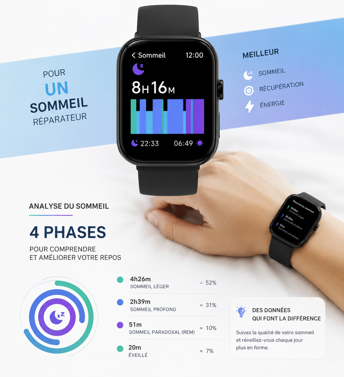 Montre connectée multifonction homme et femme compatible iOS et Android